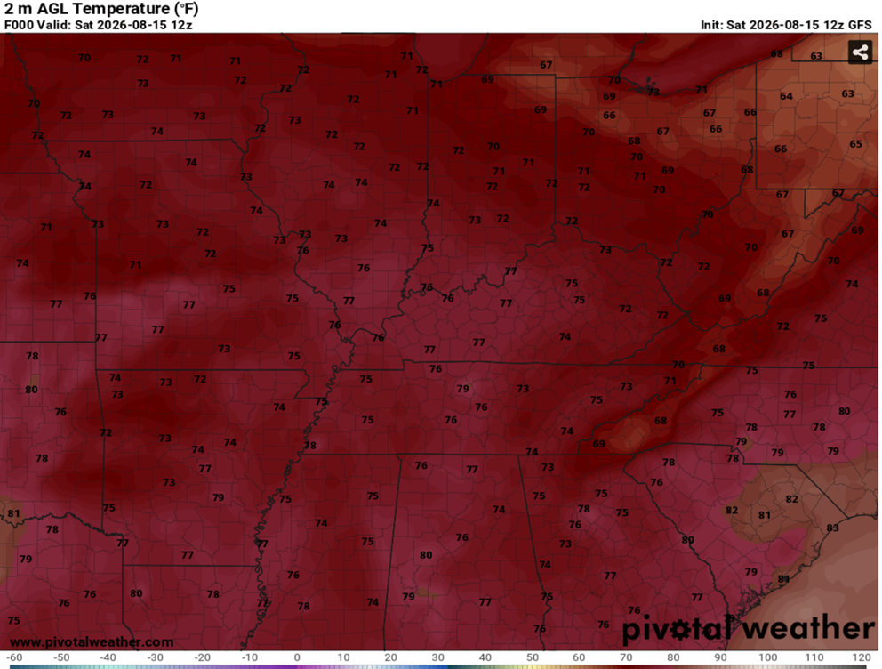 2m temperature output from the GFS model